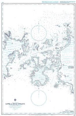 Linta and Molo Straits